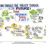 UBC Policy School of the Future