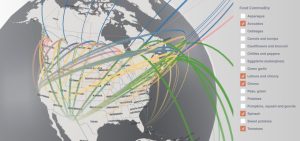 Where do Canada’s fruits and vegetables come from? New website maps the flow into provinces